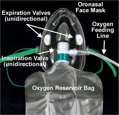 Bom preço Não máscara protetora transparente do respirador do oxigênio do PVC do saco de Rebreather on-line